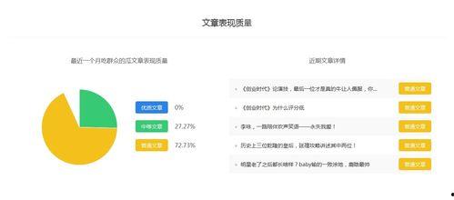 娱乐吃瓜视频赚钱吗现在